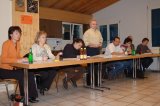 Hauptversammlung